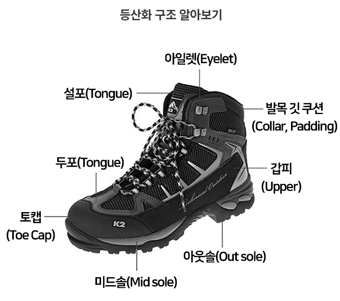 등산화 구조 및 용어