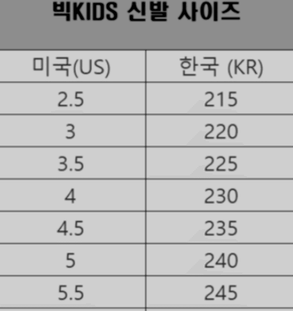 빅사이즈표 정리