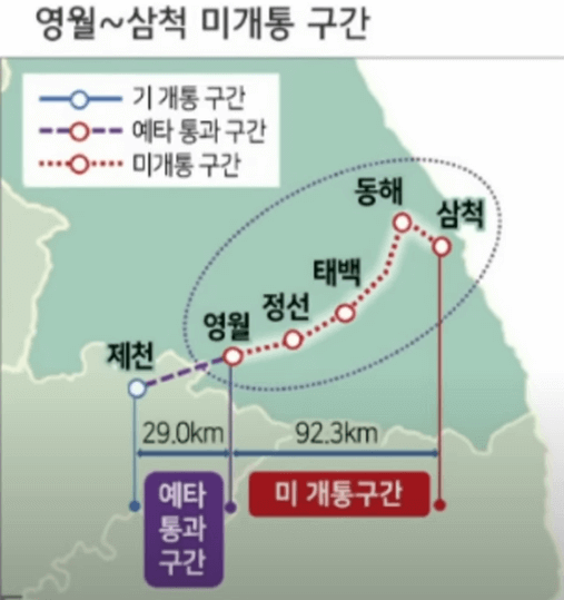 제천 영월 삼척고속도로 정보 최신 업데이트