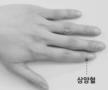 급똥 상양혈