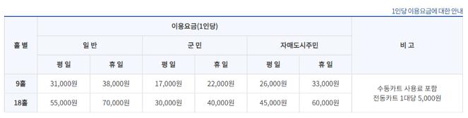 의령친환경골프장 이용요금