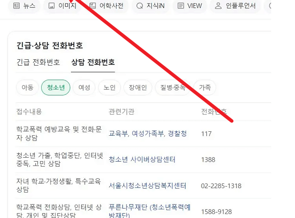 [최신] 학교폭력 초기 대처방법