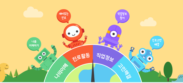 주니어 커리어넷 저학년