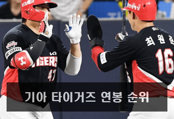 소크라테스 브리토 계약 (기아 타이거즈 연봉 순위)