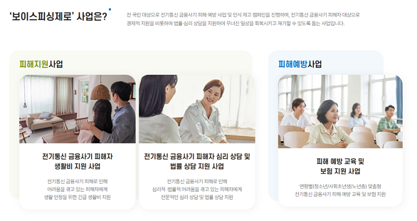 보이스피싱제로사업