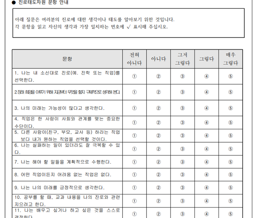 커리어넷 진로성숙도 검사문항 다운로드