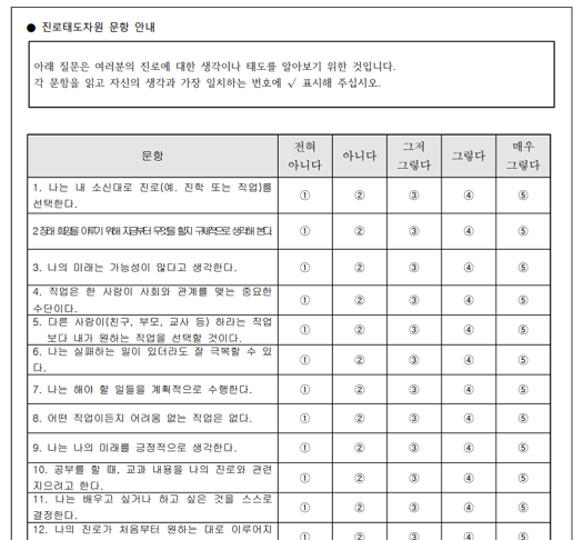 커리어넷 진로성숙도 검사문항 다운로드