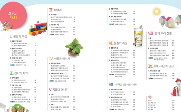 비상 중2 과학 교과서 PDF 무료 다운로드 방법 및 활용 팁