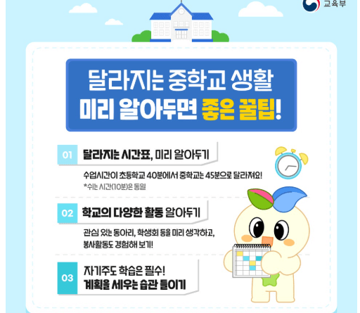2025년 중학교 입학, 성공적인 새 학기를 위한 최종 준비 체크리스트